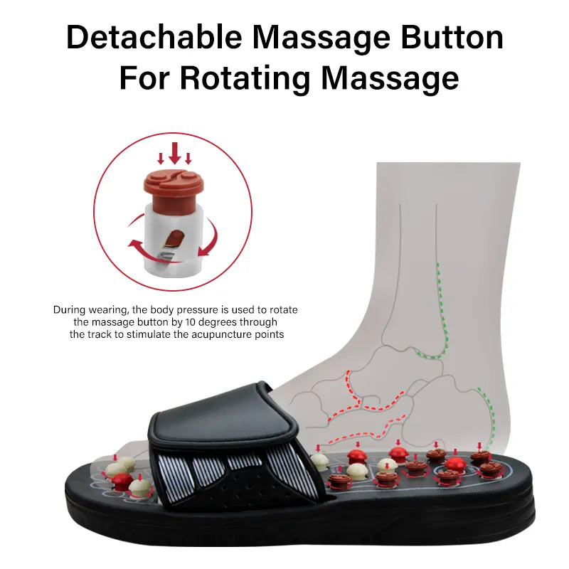 Sole Relief Slippers