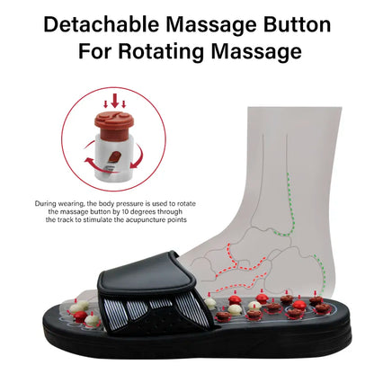 Sole Relief Slippers